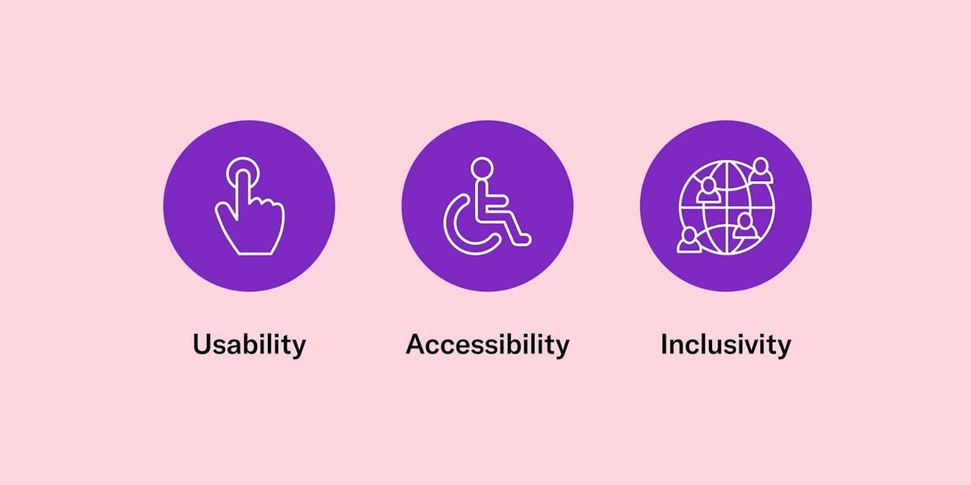 inclusive design strategies